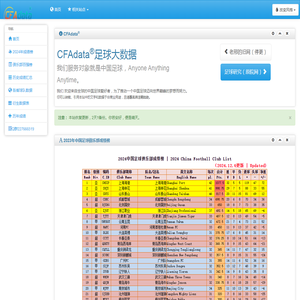 CFA足球大数据