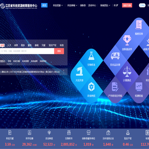 江苏省科技资源统筹服务云平台
