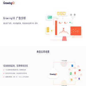 GrowingIO