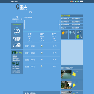 重庆天气预报一周