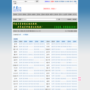 中文寻星参数