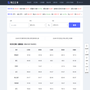 人民币汇率查询