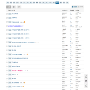 驻马店户外驴友群徒步爬山露营活动网站社区俱乐部