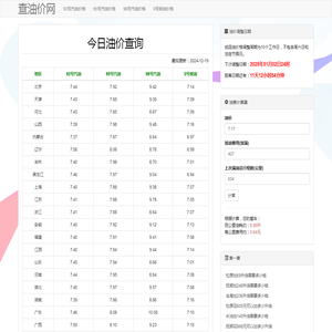 今日汽油柴油价格查询