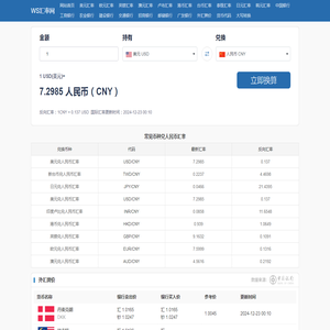 最新实时汇率查询