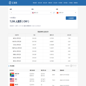 实时汇率查询