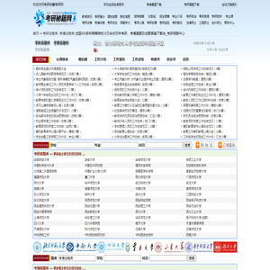 考研秘籍考研网