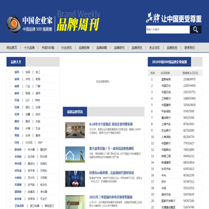 【中国著名品牌网】中国十大品牌排名