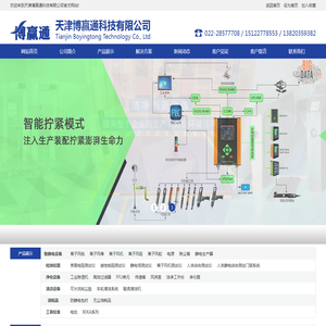 【天津博赢通科技有限公司】除静电设备