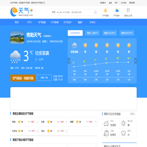 【青阳天气预报】青阳天气预报一周,青阳天气预报15天,30天,今天,明天,7天,10天,未来青阳一周天气预报查询