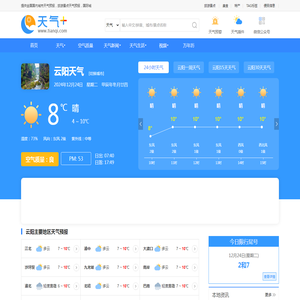 【云阳天气预报】云阳天气预报一周,云阳天气预报15天,30天,今天,明天,7天,10天,未来云阳一周天气预报查询