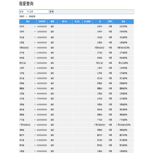 北京家电,上海家电,广州家电,深圳家电