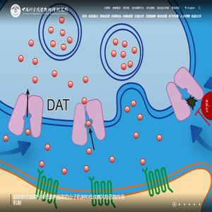 中国科学院生物物理研究所