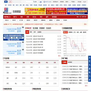 球墨铸铁管价格表