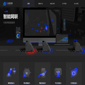 云视车联,云视车联科技有限公司