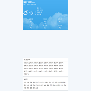 今日天气预报一周,7天,15天,24小时精准查询