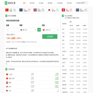 今日最新汇率查询
