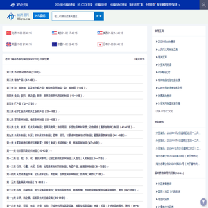 HS编码查询,申报要素,退税率