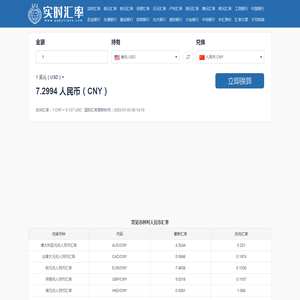 实时汇率网