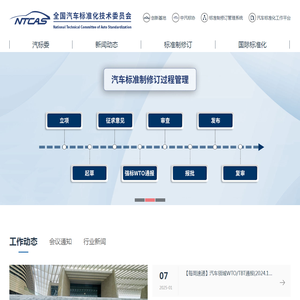全国汽车标准化技术委员会