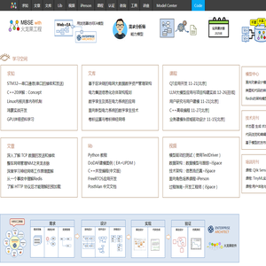 UML软件工程组织