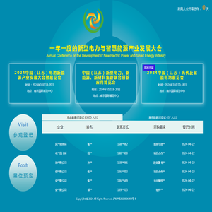 一年一度的新型电力与智慧能源产业发展大会