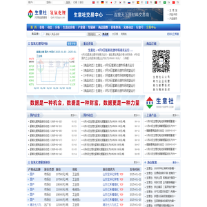 氢氧化锂产业网